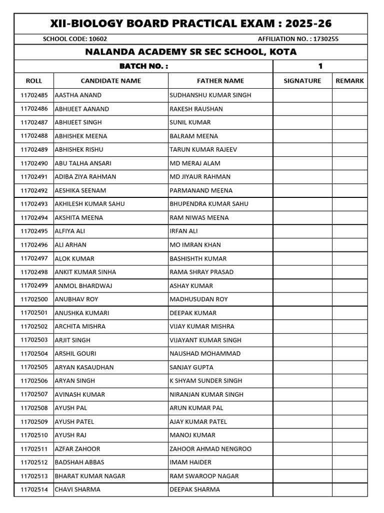 XII Biology Practical Exam Roll List | PDF