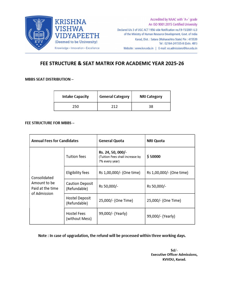 MBBS Fee Structure & Seat Matrix 2025-26 | PDF