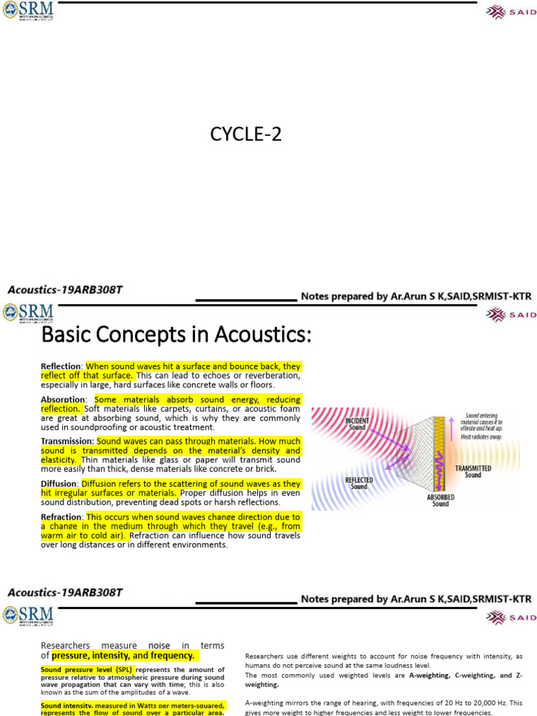 Acoustics: Key Concepts and Effects | PDF | Sound | Pitch (Music)
