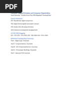 Assembly Language Program Examples | PDF