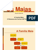 Port11 a Familia Maia