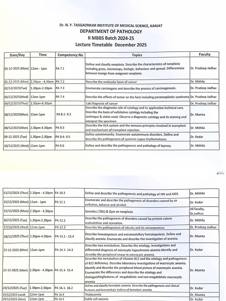 II MBBS Lecture Schedule Dec 2025 | PDF