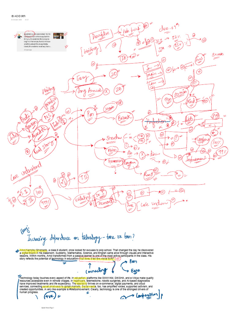 Class 09 IB ACIO (Essay Writing) | PDF