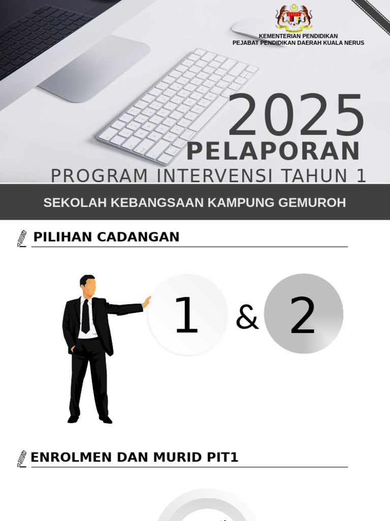Pelaporan Pit1 2025-SK Kampung Gemuroh-September | PDF