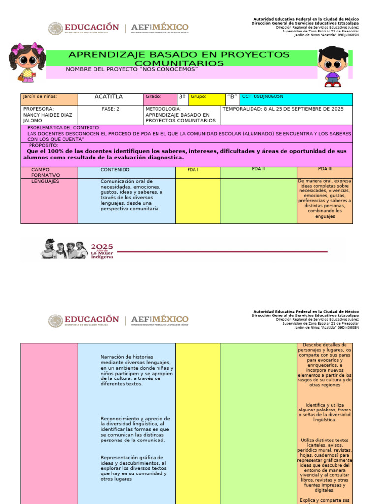 Plan 2 3B | PDF | Educación de la primera infancia | Ciudad de México