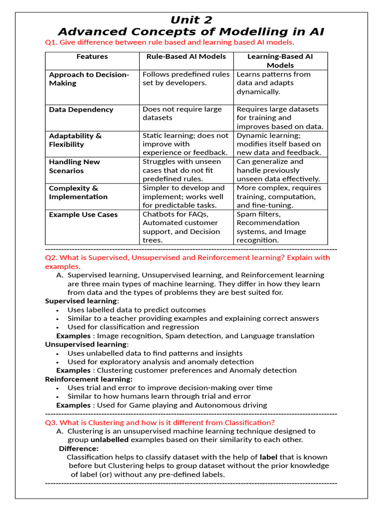 AI Modeling: Rule-Based vs Learning-Based | PDF | Machine Learning ...