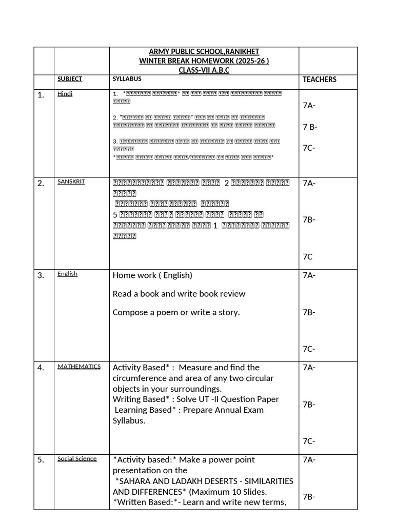Winter Homework for Class VII - APS Ranikhet | PDF