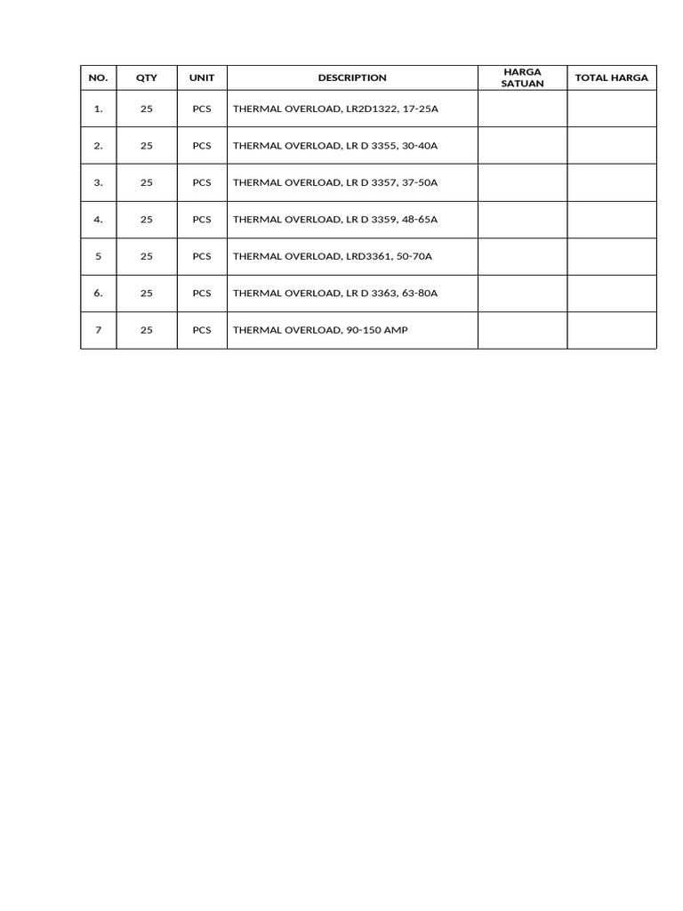 Thermal Overload | PDF
