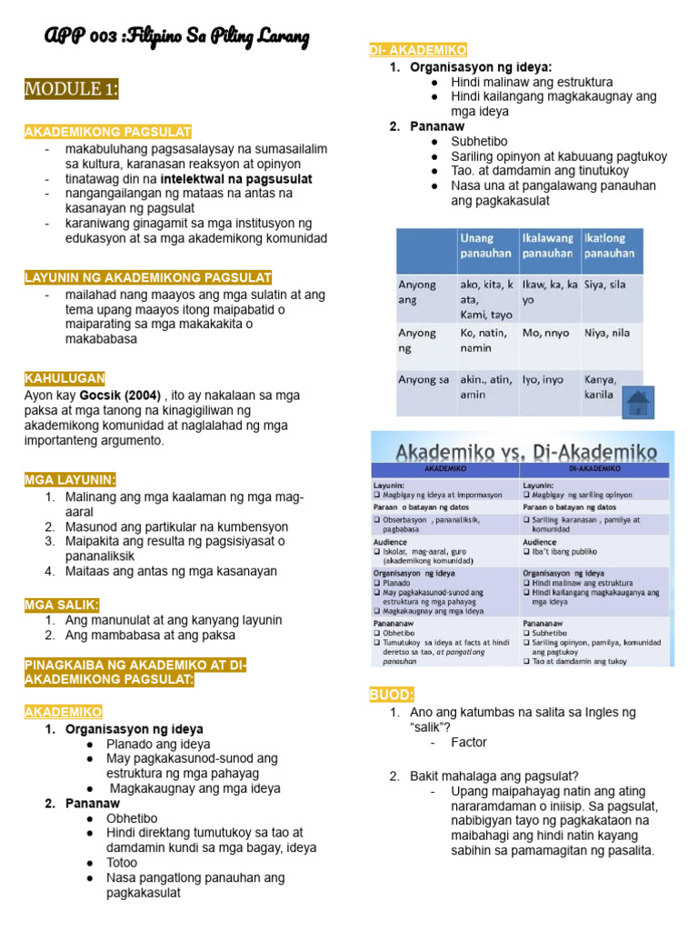 App 003 | PDF