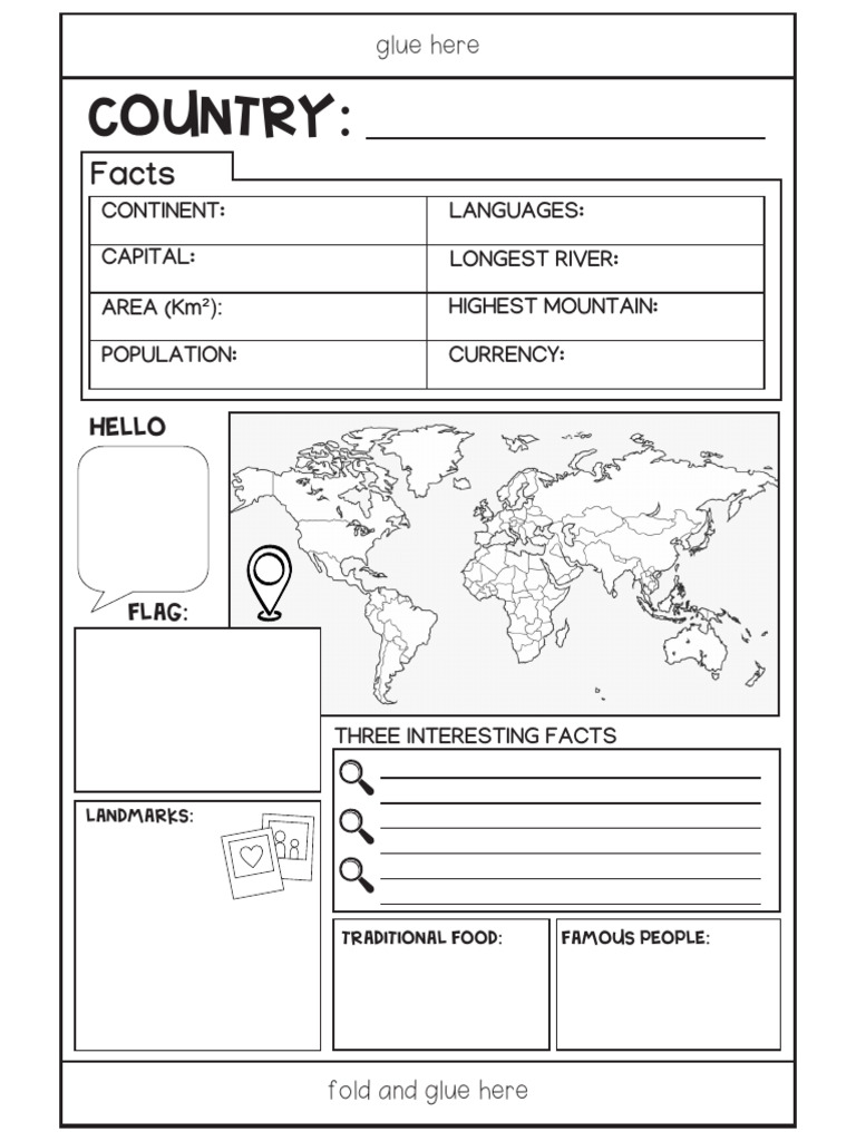 Country Facts and Information Template | PDF