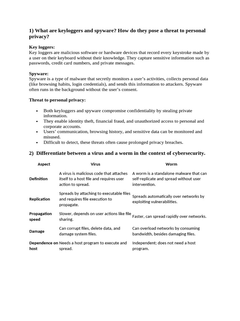 Cyber security | PDF | Malware | Denial Of Service Attack