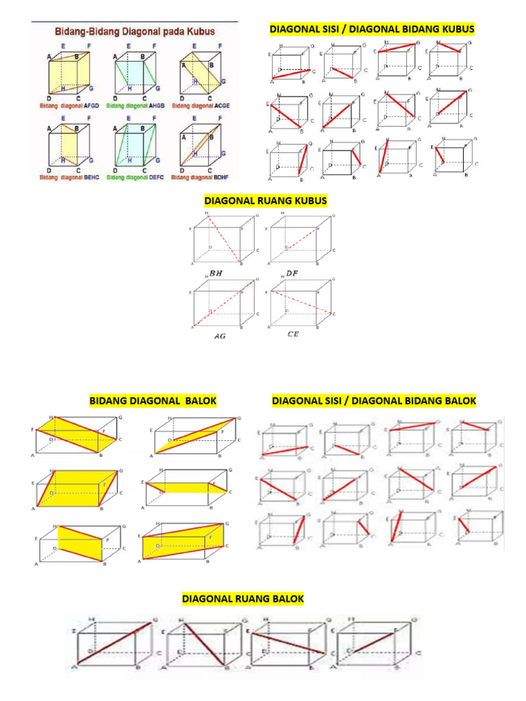 Macam Macam Diagonal | PDF