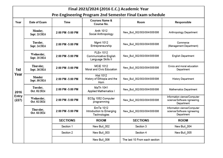 2016 1st Year 2nd Semester Exam Schedule | PDF | Science