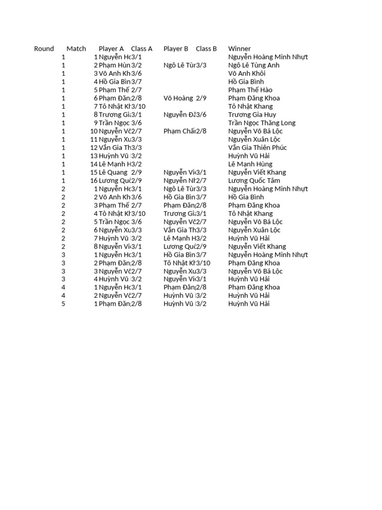 Bracket | PDF
