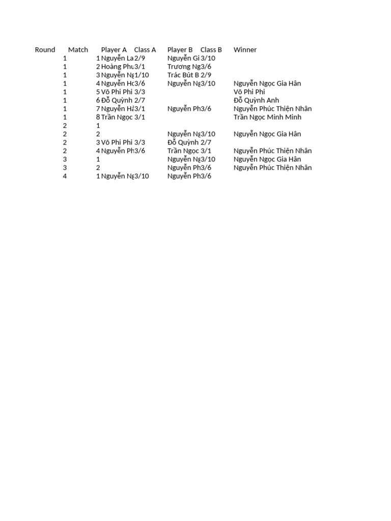 Bracket | PDF