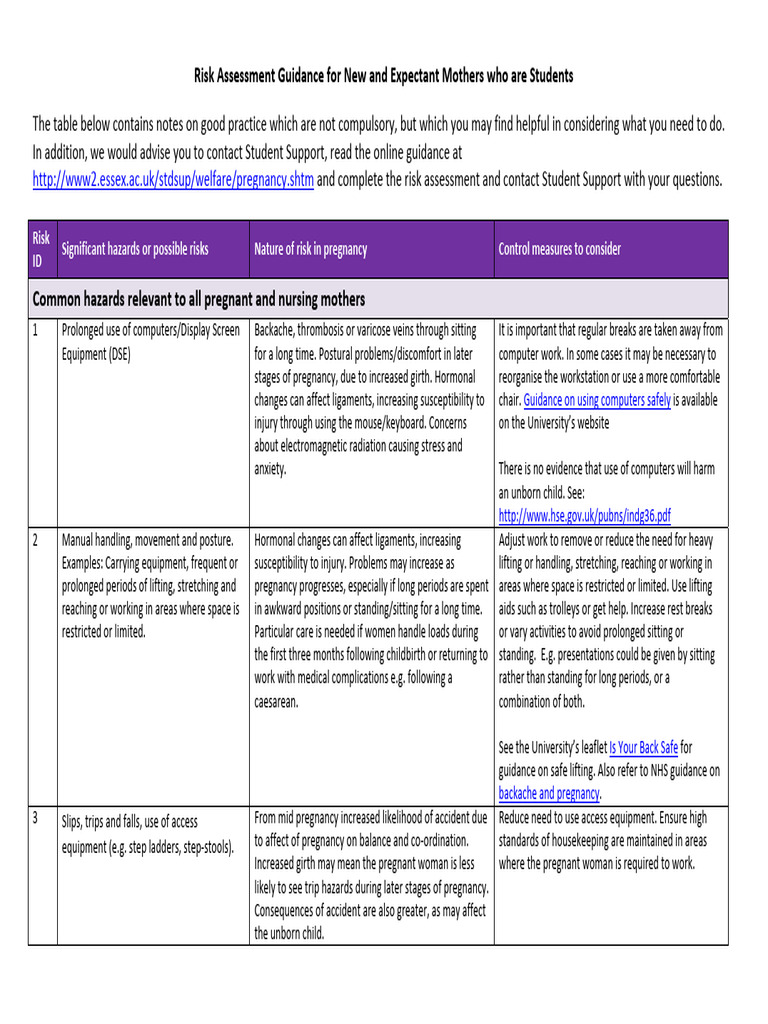 Risk Assessment for Pregnant Students | PDF | Pregnancy | Miscarriage