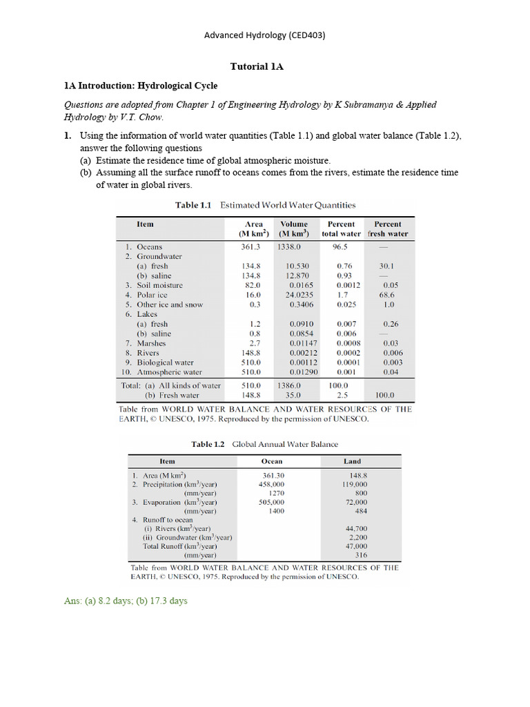 Advanced Hydrology Tutorial: Water Cycle Analysis | PDF | Hydrology ...