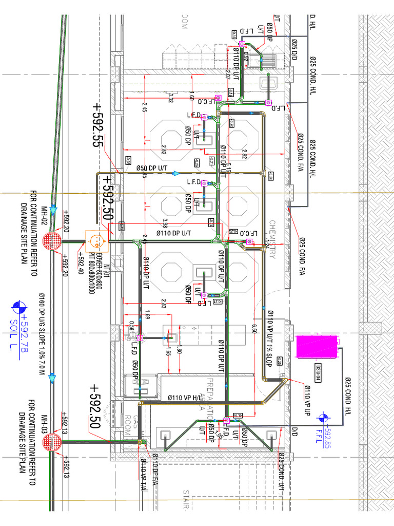 Base Drain Model (1) | PDF
