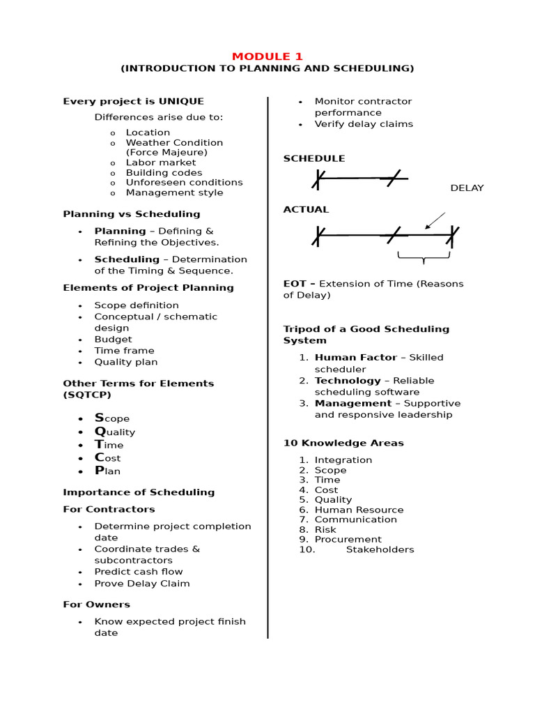 Project Planning and Scheduling Basics | PDF