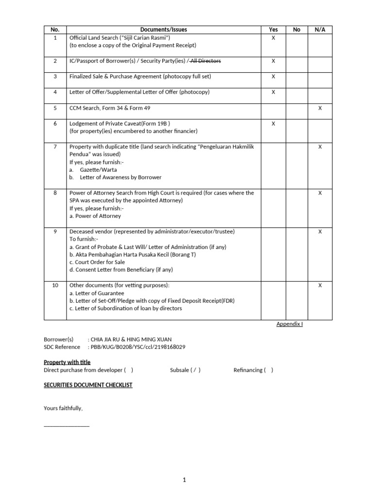 Securities Document Checklist Guide | PDF