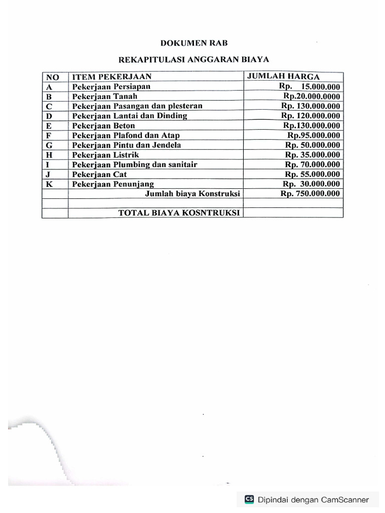 Rab Bangunan MBG | PDF