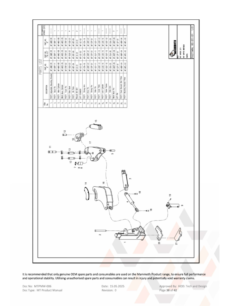 PV271 Wrench Parts List | PDF