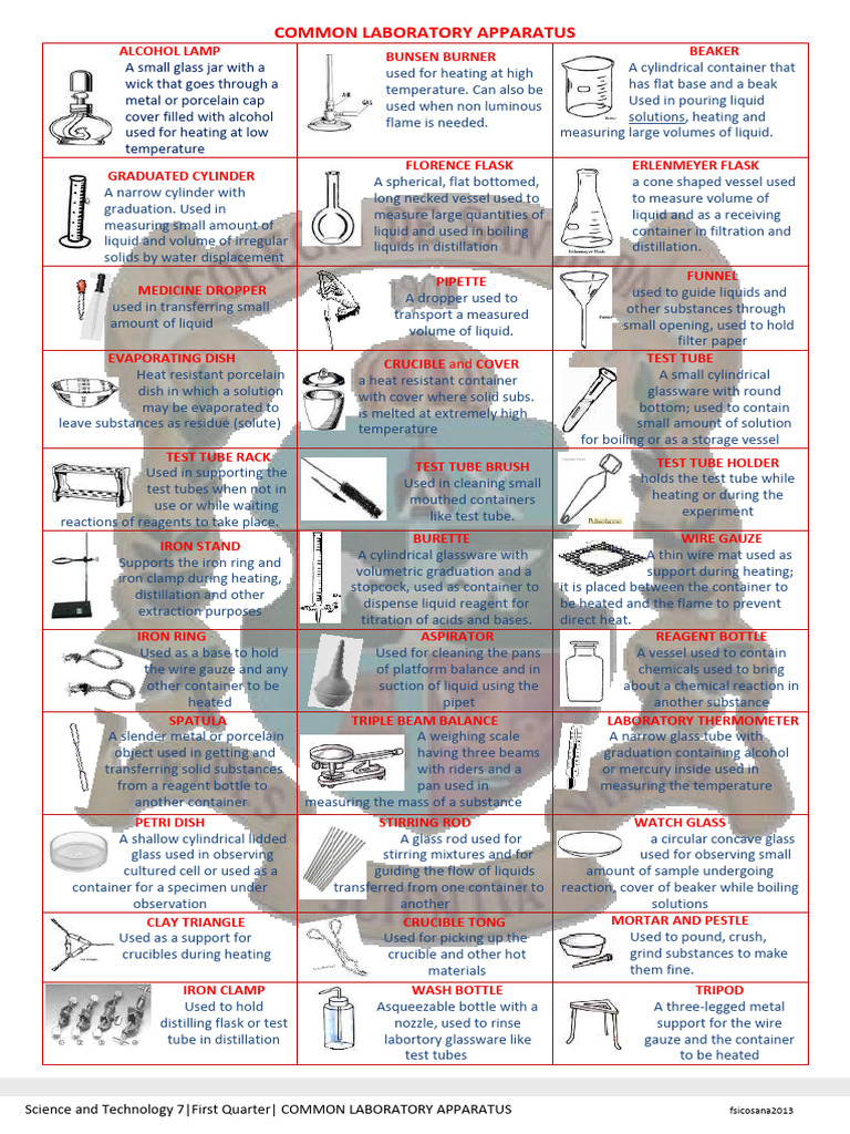 Common Laboratory Apparatus Guide | PDF | Liquids