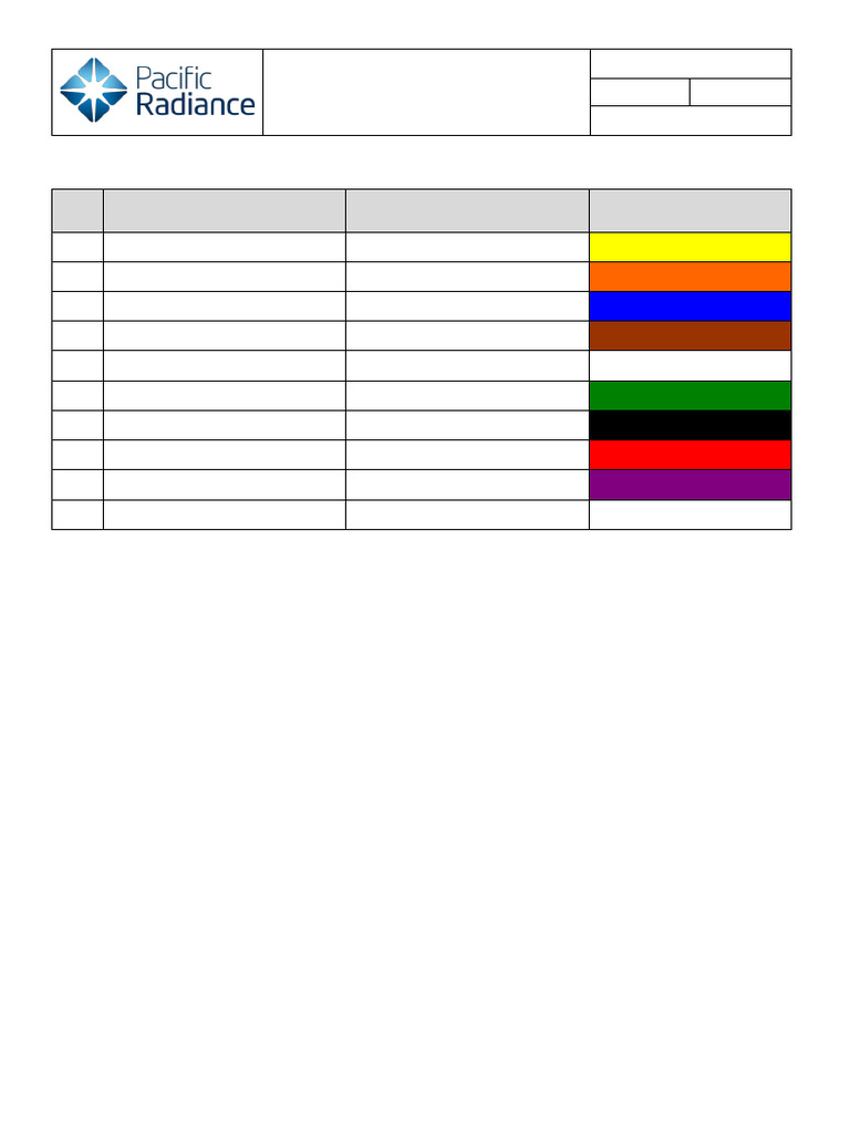 PRL-SOP-014-A Colour Code for Hose and Manifold | PDF