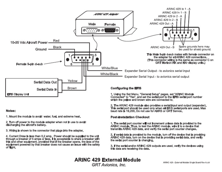 ARINC 429 External Module Single Board Rev A | PDF