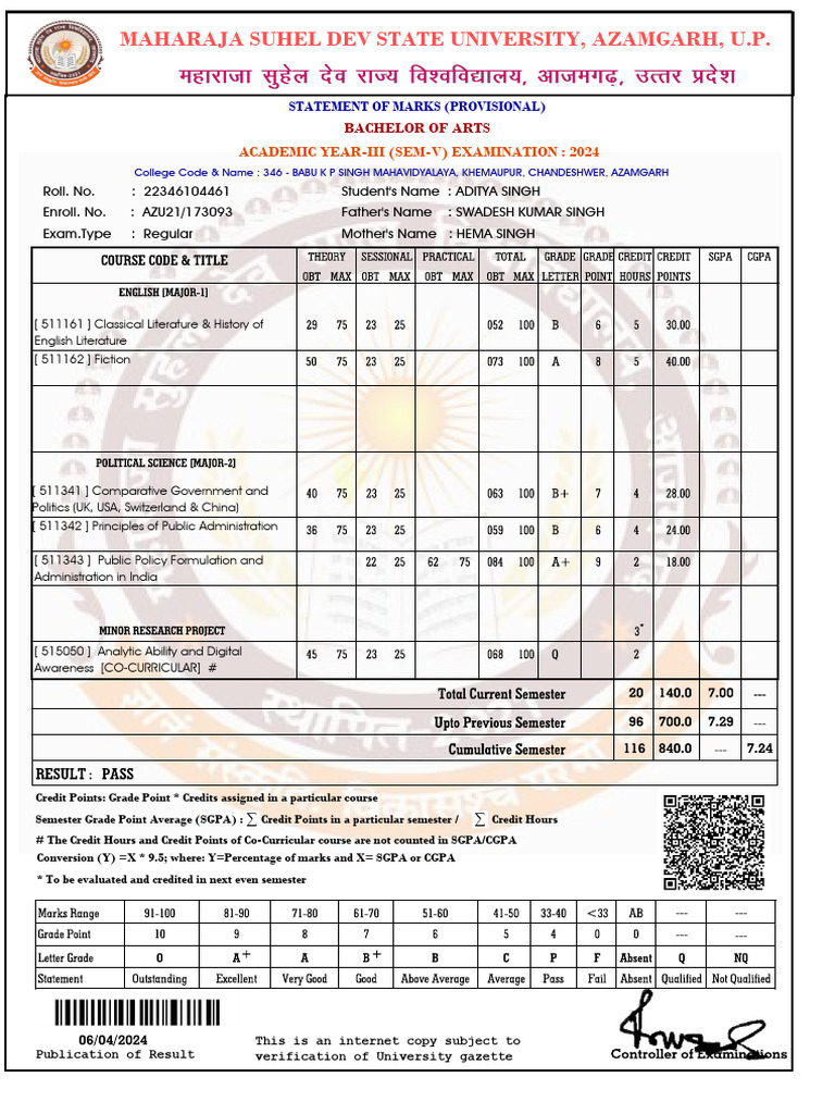 Provisional Marks Statement for BA 2024 | PDF