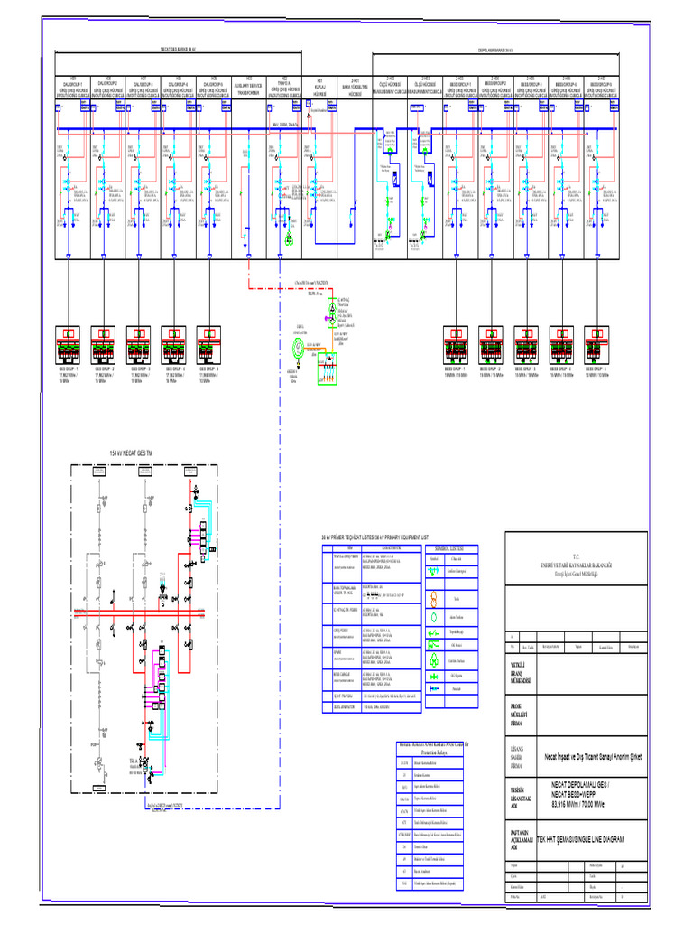 NECAT Depolamalı GES Tek Hat-Model - R2 | PDF