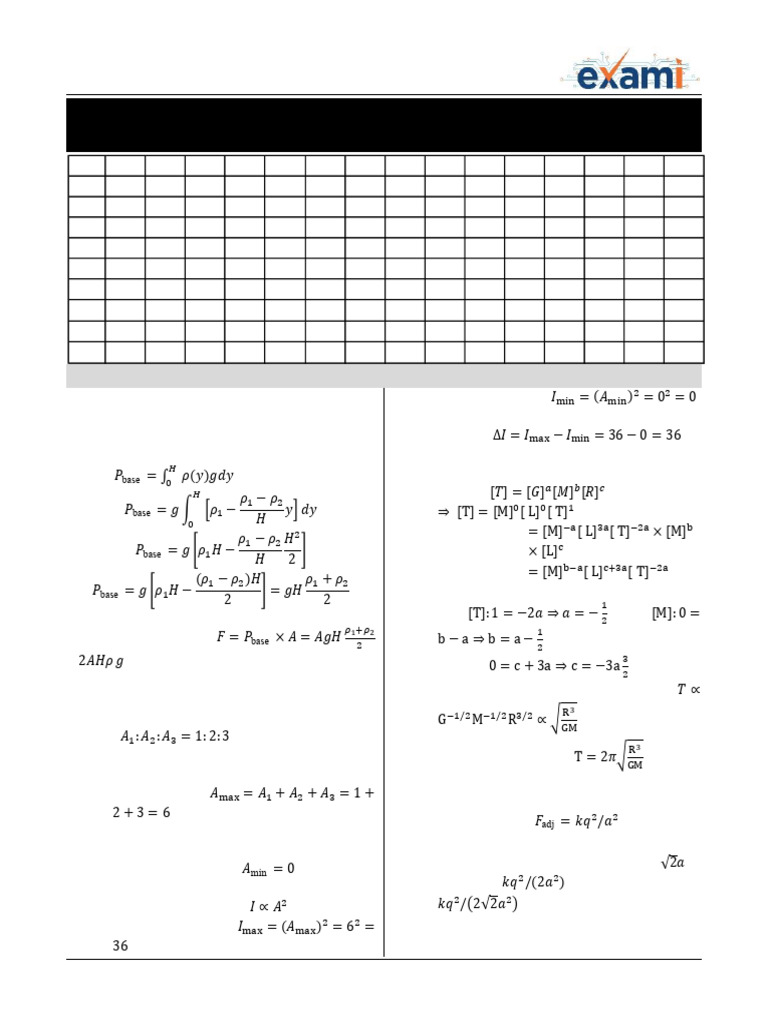 JEE Major Test 02 Answer Key and Solutions | PDF | Force | Salt (Chemistry)