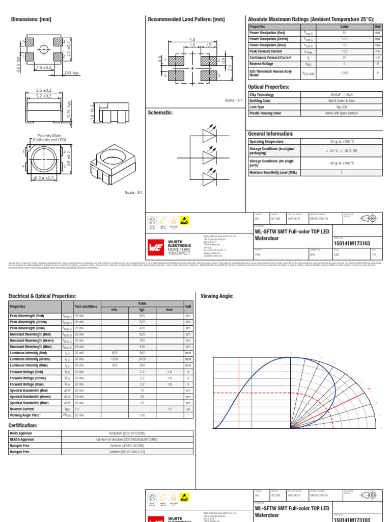 150141M173103-RGB-LED | PDF | Electromagnetism | Electrical Engineering