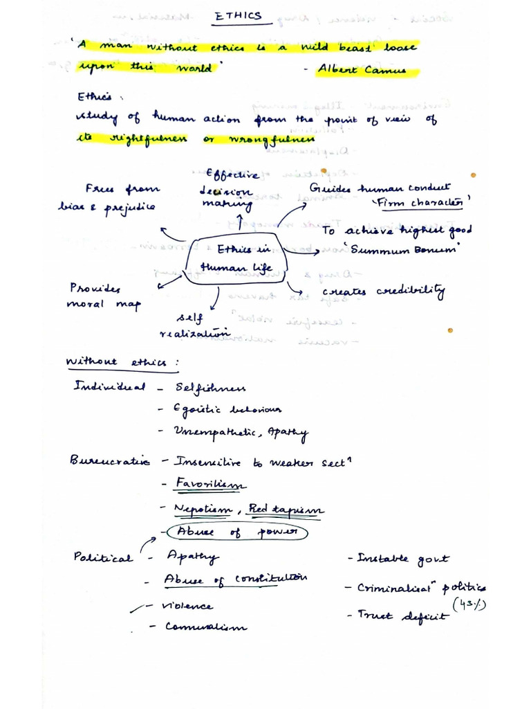 Ethics Notes | PDF