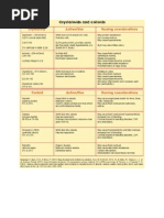 Huszar Basic Dysrhythmias Pdf Merge