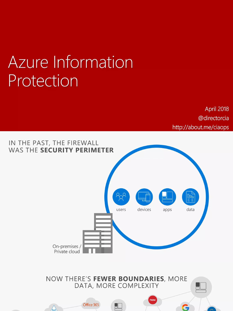 Azure Information Protection - 20240429 - 135807 | PDF