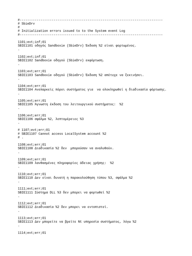Text Greek 1032 | PDF