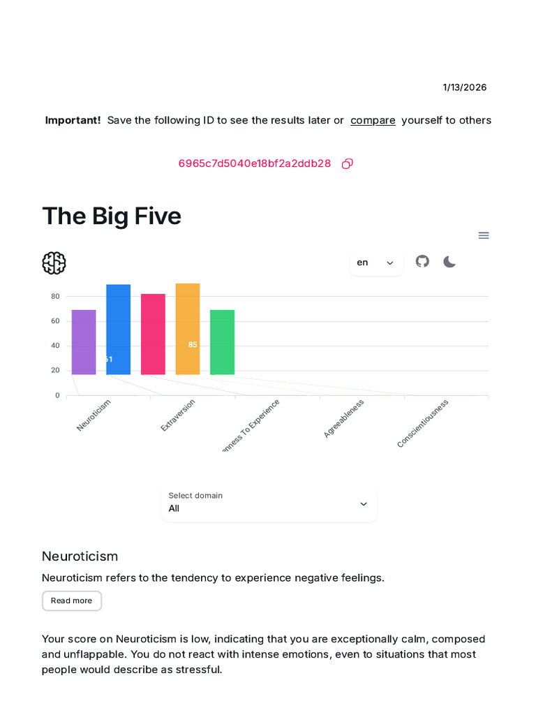 My Results From the BigFive Personality Test - Free Open-source BigFive ...