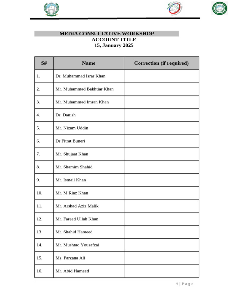 List of Senior Journalist KP (1) - Copy | PDF