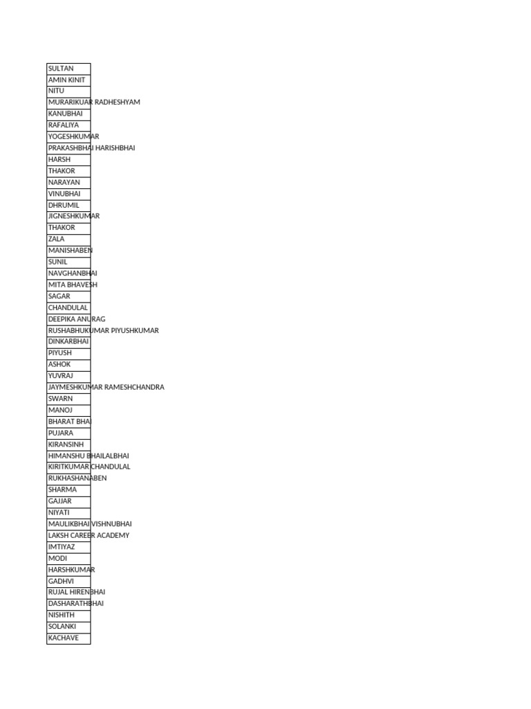 data 1 (3) | PDF | Industrial Processes | Chemical Substances