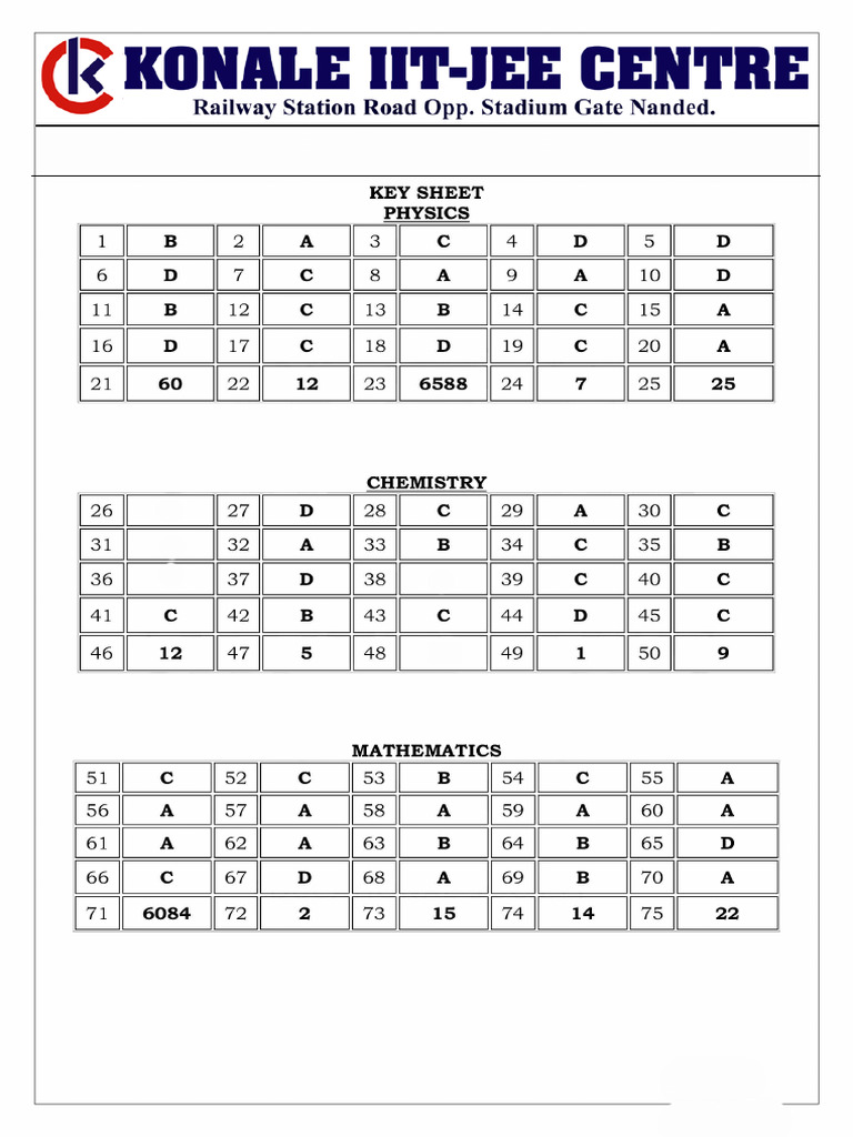FST-12 Phase-2 Test Solution 04-01-26 | PDF