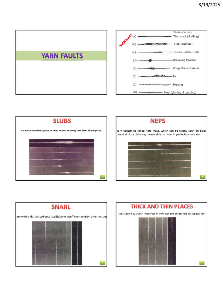 Yarn Faults | PDF | Yarn