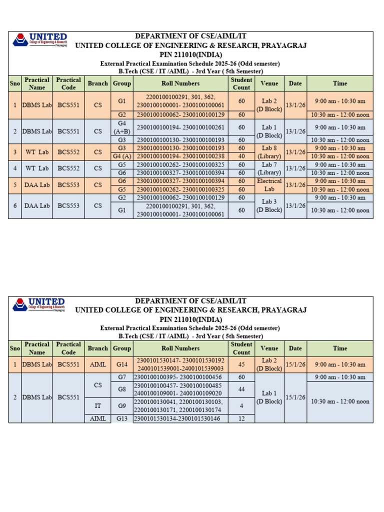 External Practical Exam Schedule 2025-26 | PDF | Economy Related ...