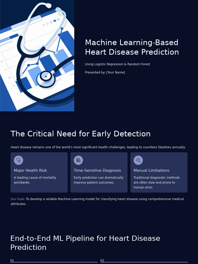 Nitish Machine Learning Based Heart Disease Prediction (1) | PDF ...