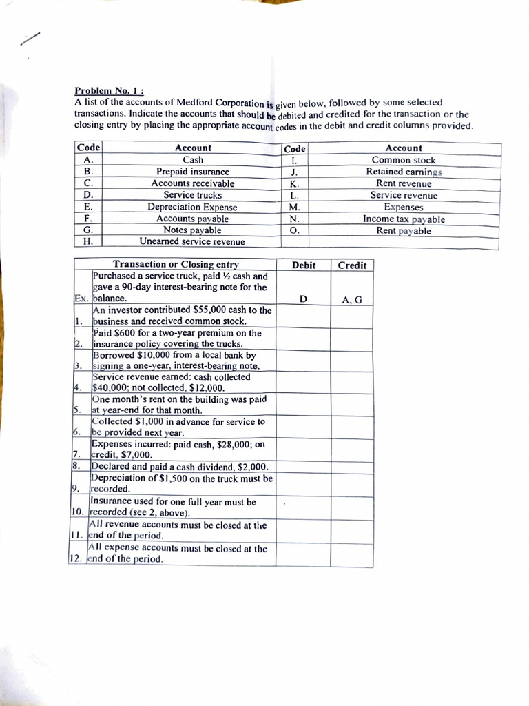 FE Assignment | PDF