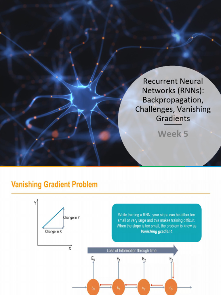 Week 5 - Lecture 1 and 2 Deep Learning | PDF | Networks | Applied ...