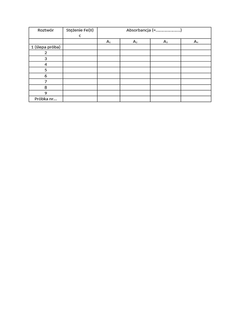 Tabela | PDF