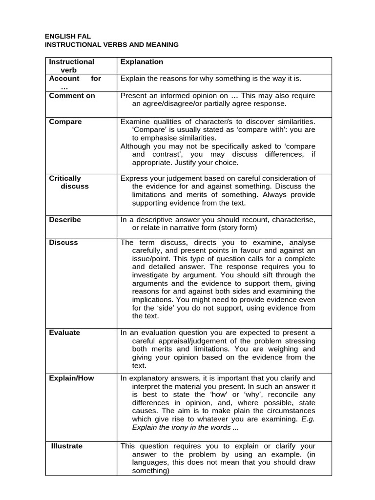 Instructional Verbs in English FAL | PDF | Argument | Evidence