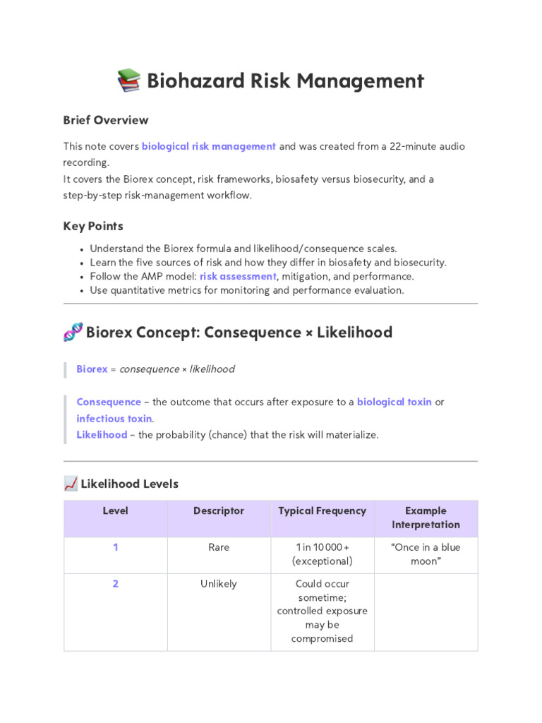 Biorex: Biohazard Risk Management | PDF | Risk | Hazards