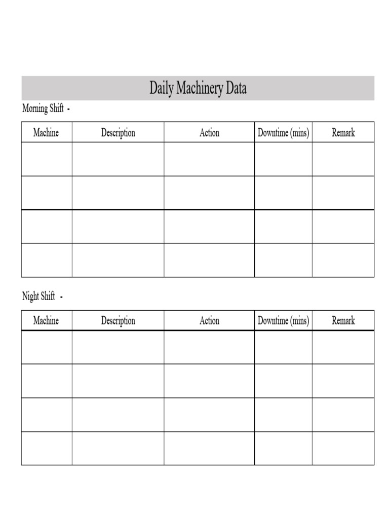 Daily Check Lists_BMs | PDF